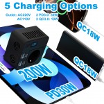 Powertech PTL-028 Inverter Αυτοκινήτου Ptl-028 200w 12v/24v Dc 110v/220v Ac 2x Usb-c/2x Usb 