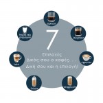 Primo PREM-40574 Μηχανή Espresso 2σε1 με Milk Frother 20Bar, Digital, Inox