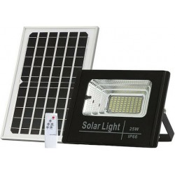 Φωτιστικά Εξωτερικού Χώρου