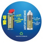 WD-40 Multi-Use Product Smart Straw 250ml WD-40 Multi-Use Product Smart Straw 250ml