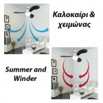 Eurolamp 147-29009 Νίκελ Ματ Ανεμιστήρας Οροφής 120cm Με Φως Και Τηλεχειριστήριο 