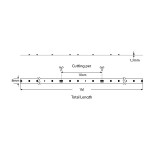 Eurolamp 145-70024 LED Ταινία Με Αισθητήρα Κίνησης 1M 2,4W 6V 3000K IP65 