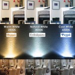 Eurolamp 147-77413 Λάμπα LED G120 Φυσικό Λευκό Για Ντουί E27 2800lm 