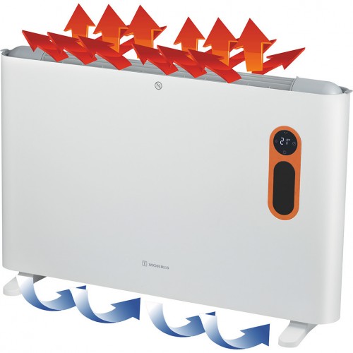 Morris MPH-20012 Turbo Θερμοπομπός  2000W ***